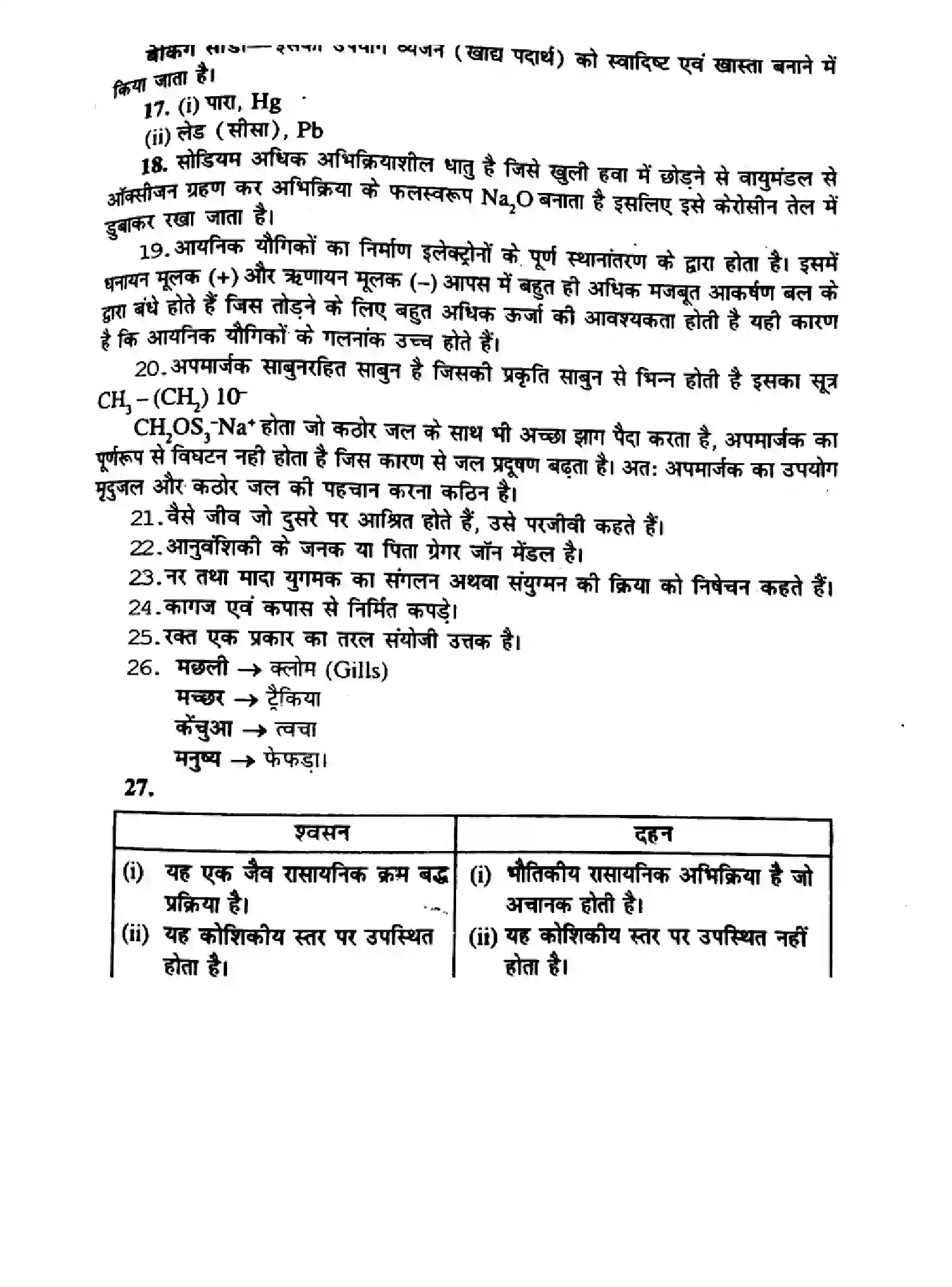 Bihar Board Class 10 2014 SCIENCE-P1 Finals - Page 5