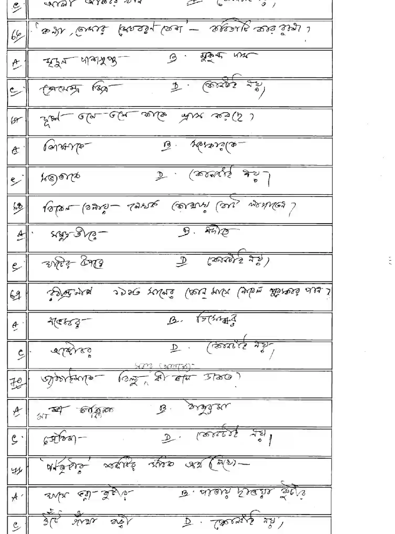 Bihar Board Class 10 2025 MODEL-PAPER-BANGLA-102 Model Papers - Page 15