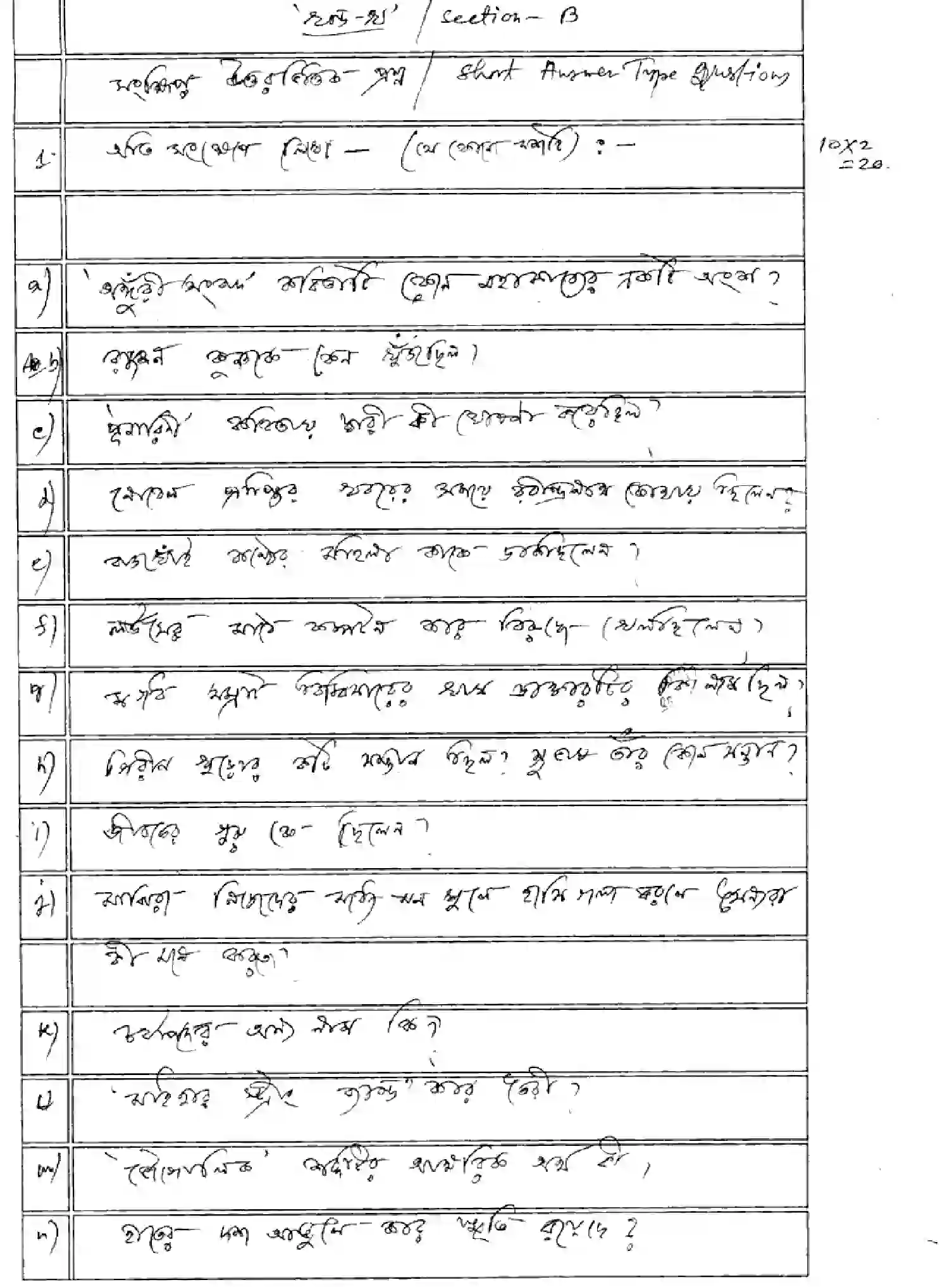 Bihar Board Class 10 2025 MODEL-PAPER-BANGLA-102 Model Papers - Page 21