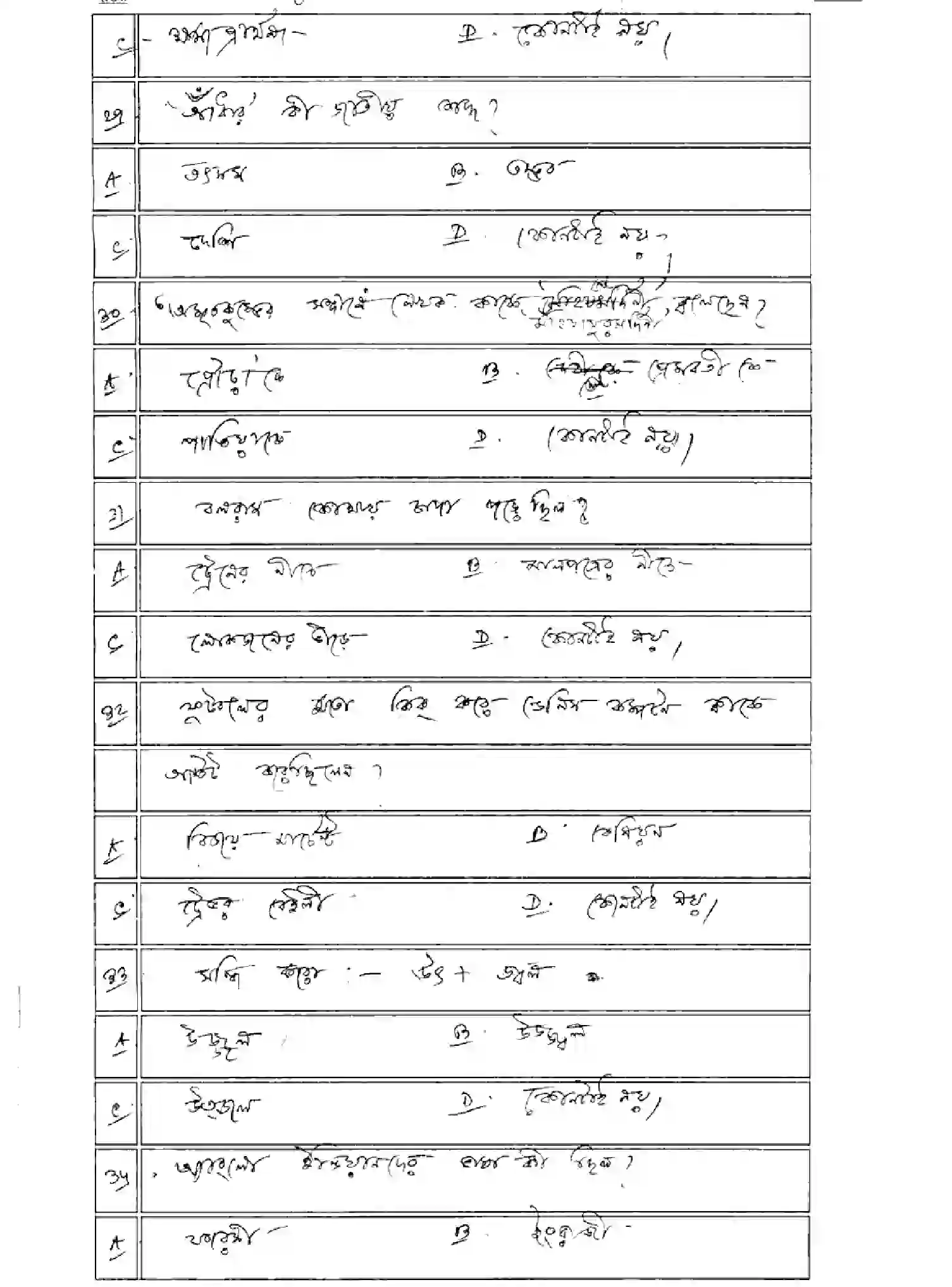 Bihar Board Class 10 2025 MODEL-PAPER-BANGLA-102 Model Papers - Page 9