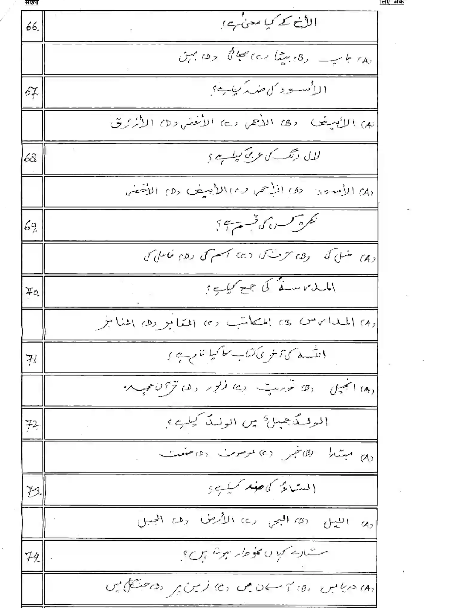 Bihar Board Class 2 2025 MODEL-PAPER-ARABIC-113-213-313-509 Model Papers - Page 10