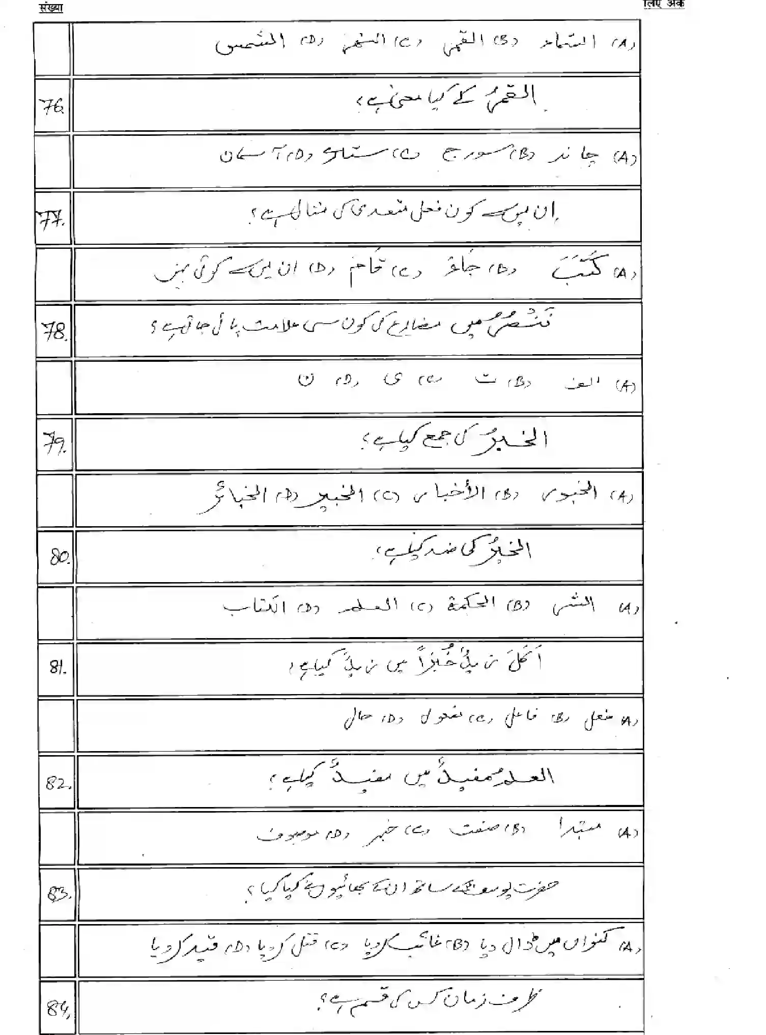 Bihar Board Class 2 2025 MODEL-PAPER-ARABIC-113-213-313-509 Model Papers - Page 11