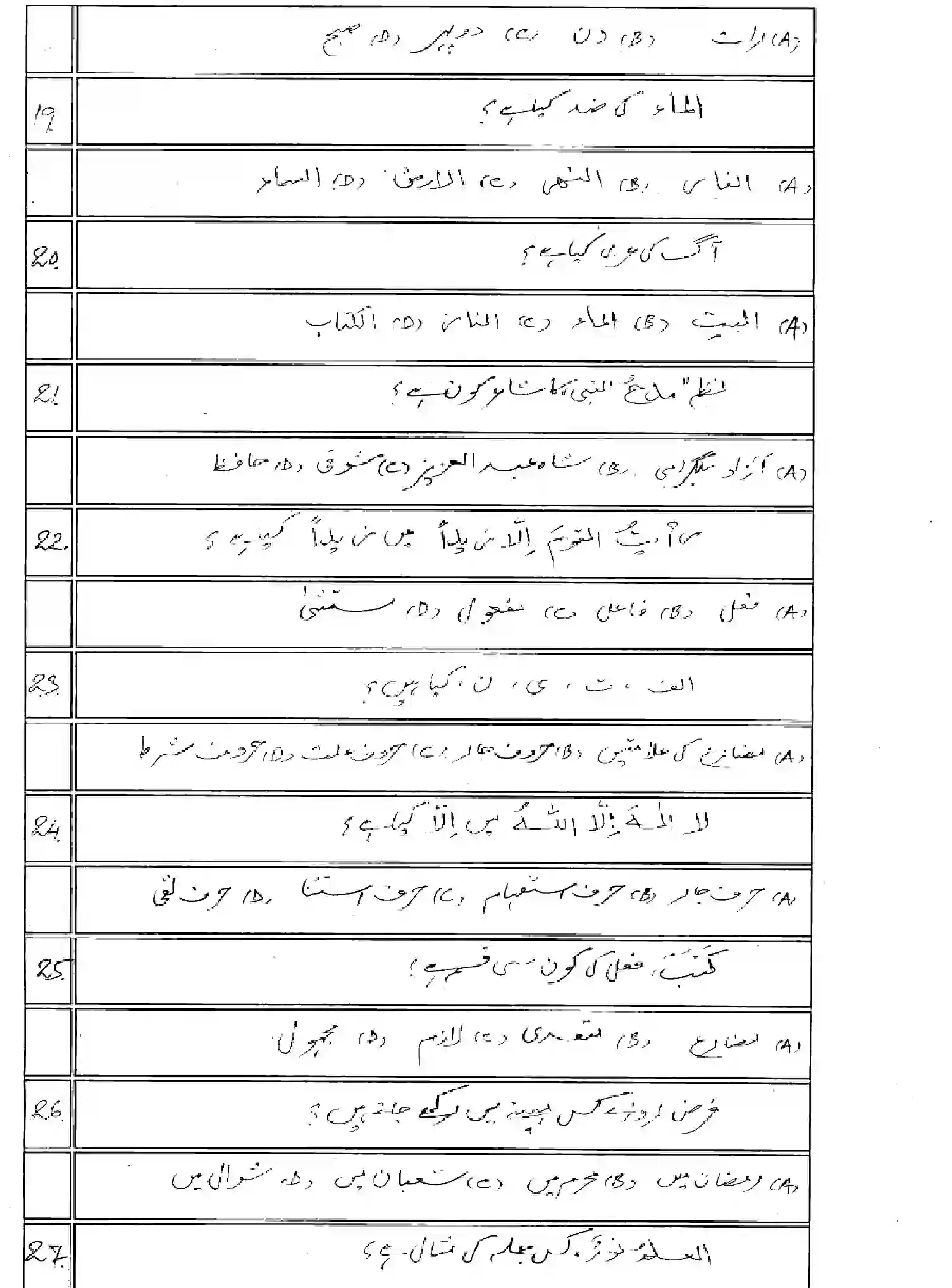 Bihar Board Class 2 2025 MODEL-PAPER-ARABIC-113-213-313-509 Model Papers - Page 5