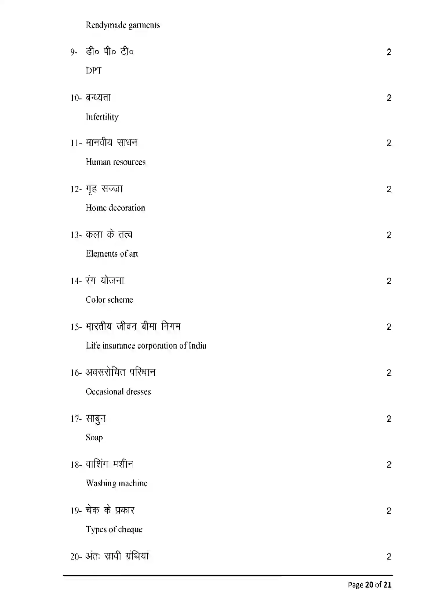 Bihar Board Class 2 2025 MODEL-PAPER-HOME-SCIENCE-319 Model Papers - Page 20