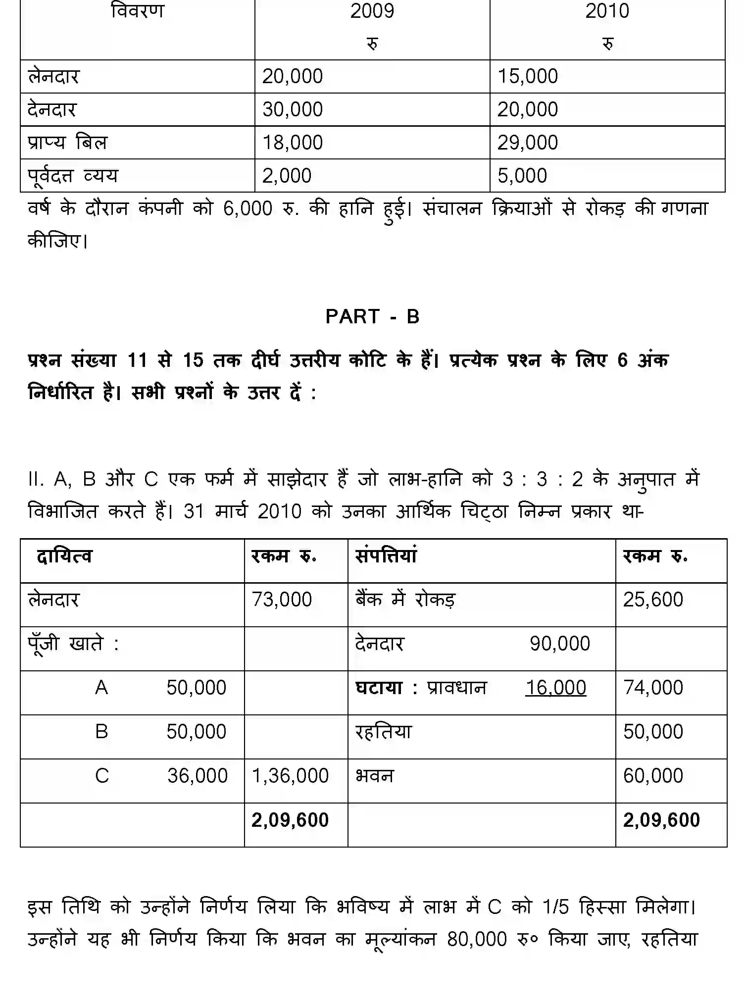 Bihar Board Class 12 2011 ACCOUNTANCY Question Bank - Page 12