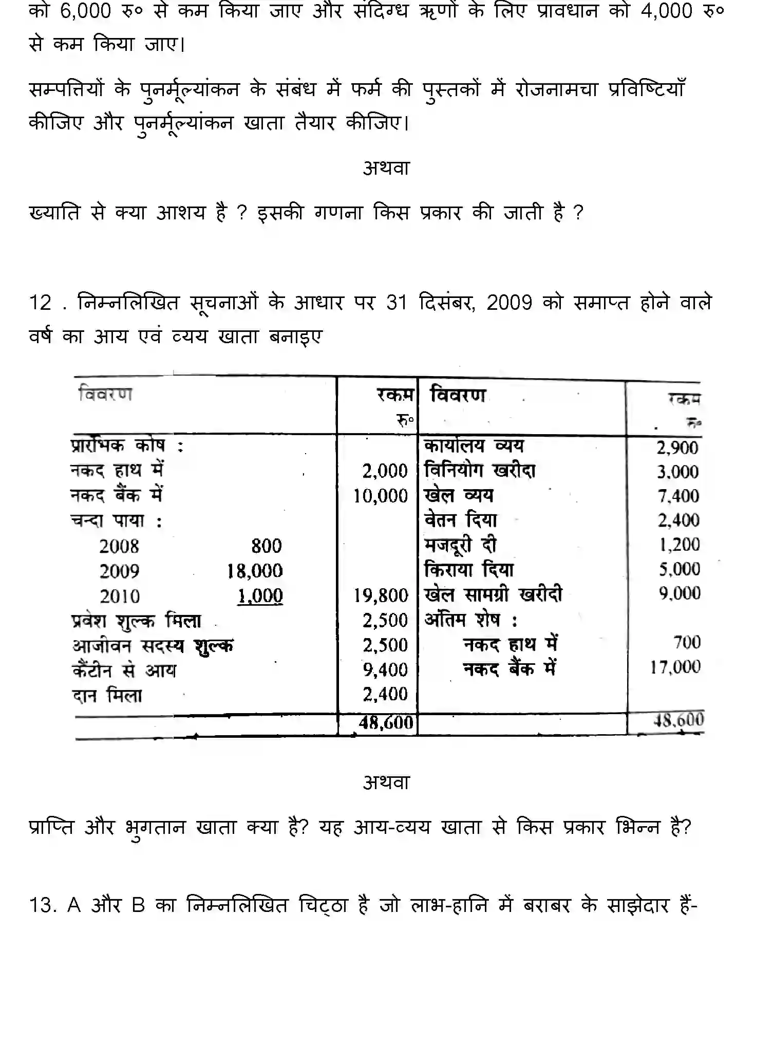 Bihar Board Class 12 2011 ACCOUNTANCY Question Bank - Page 13