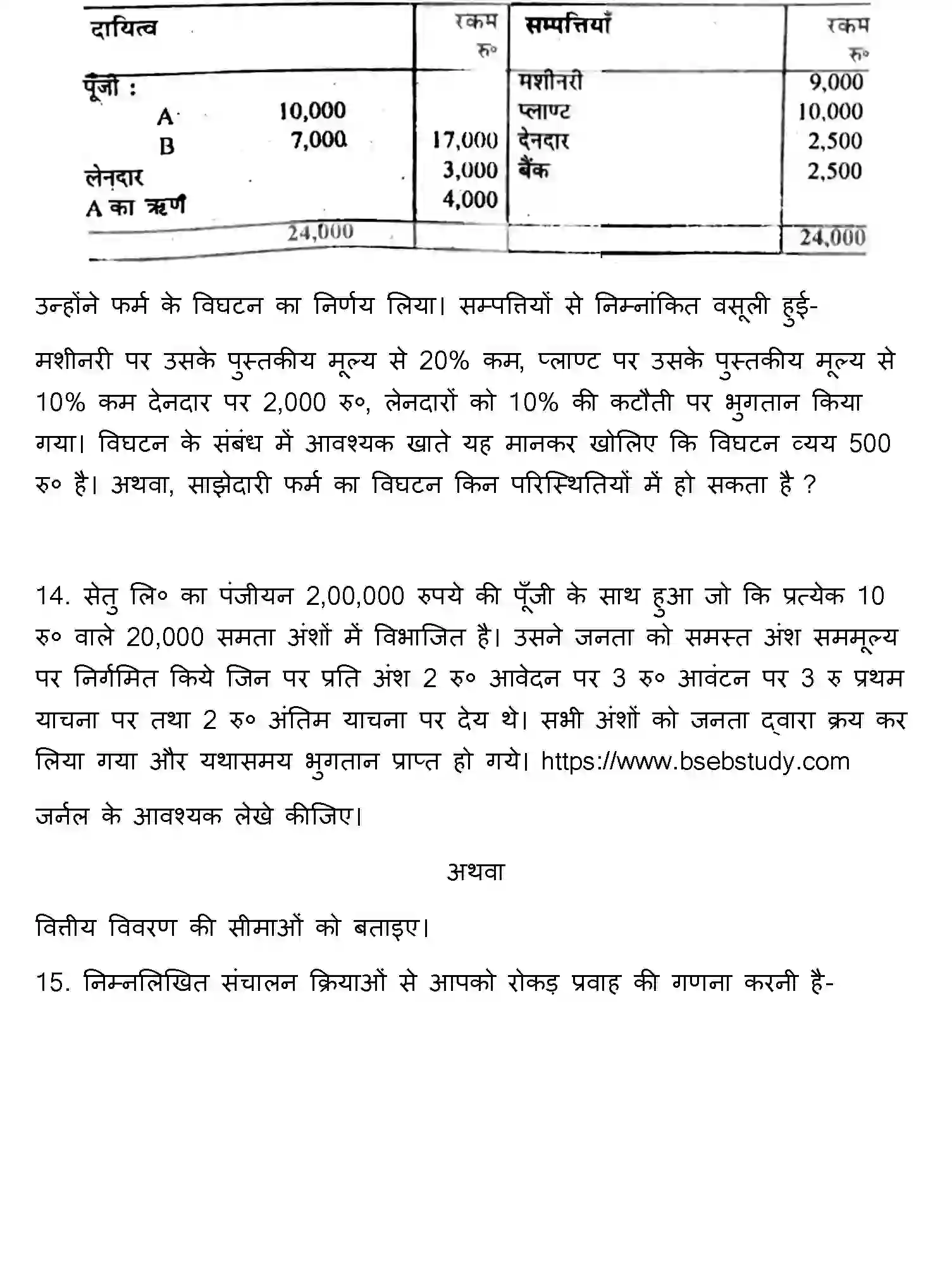 Bihar Board Class 12 2011 ACCOUNTANCY Question Bank - Page 14