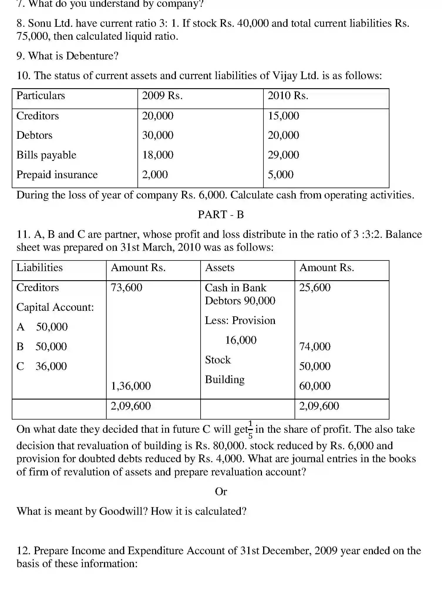 Bihar Board Class 12 2011 ACCOUNTANCY Question Bank - Page 25