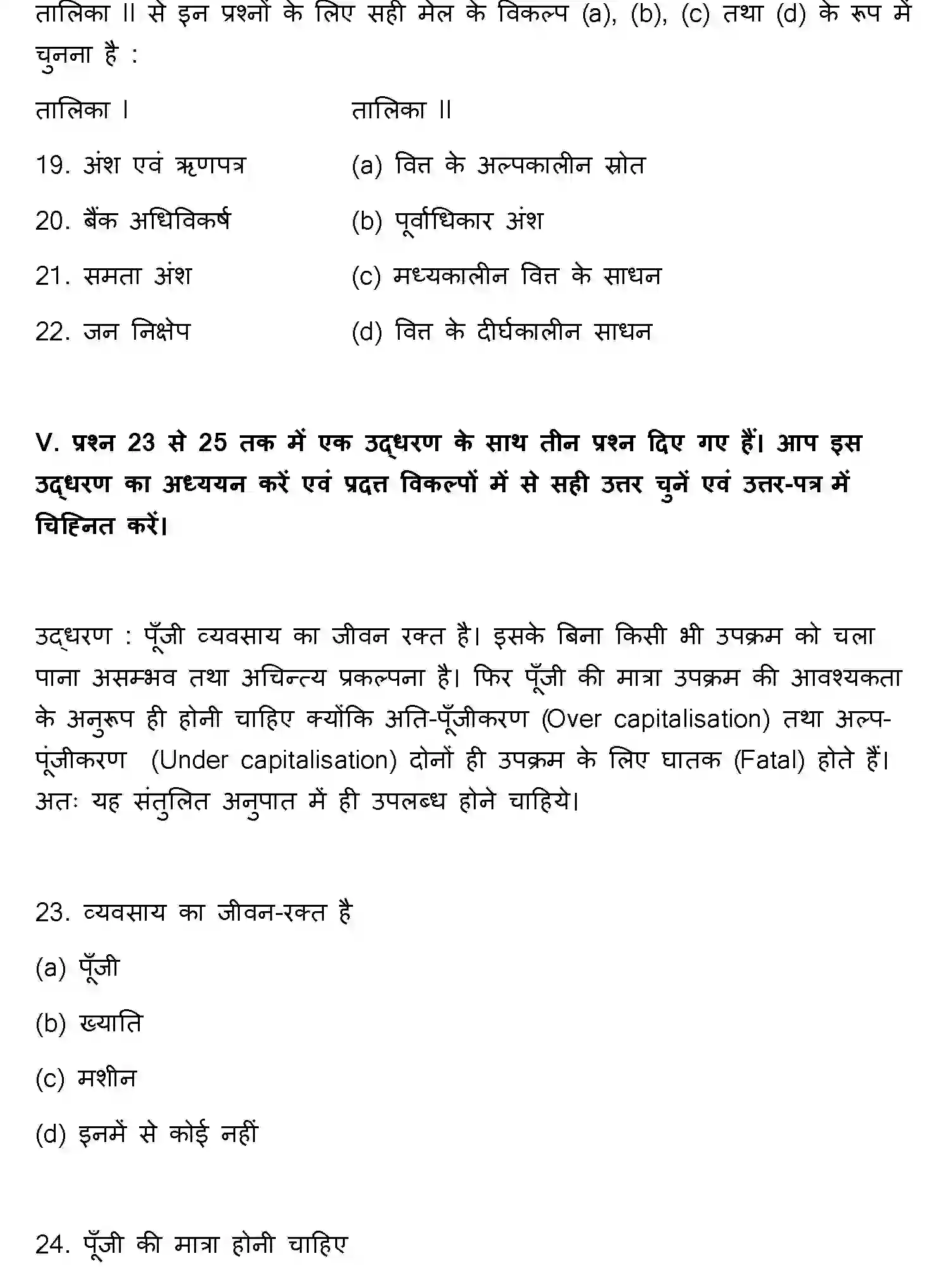 Bihar Board Class 12 2012 ENTREPRENEURSHIP Question Bank - Page 6