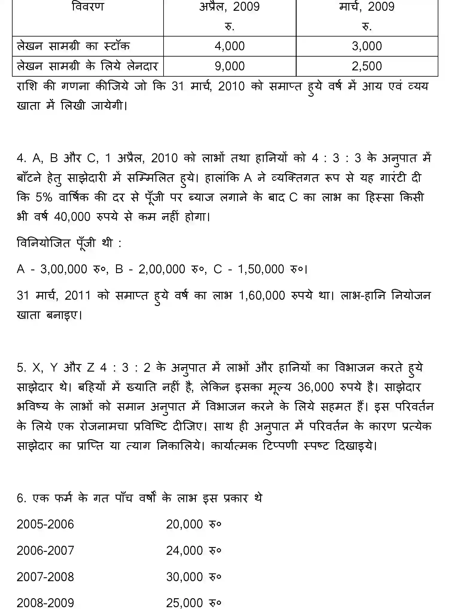 Bihar Board Class 12 2013 ACCOUNTANCY Question Bank - Page 11