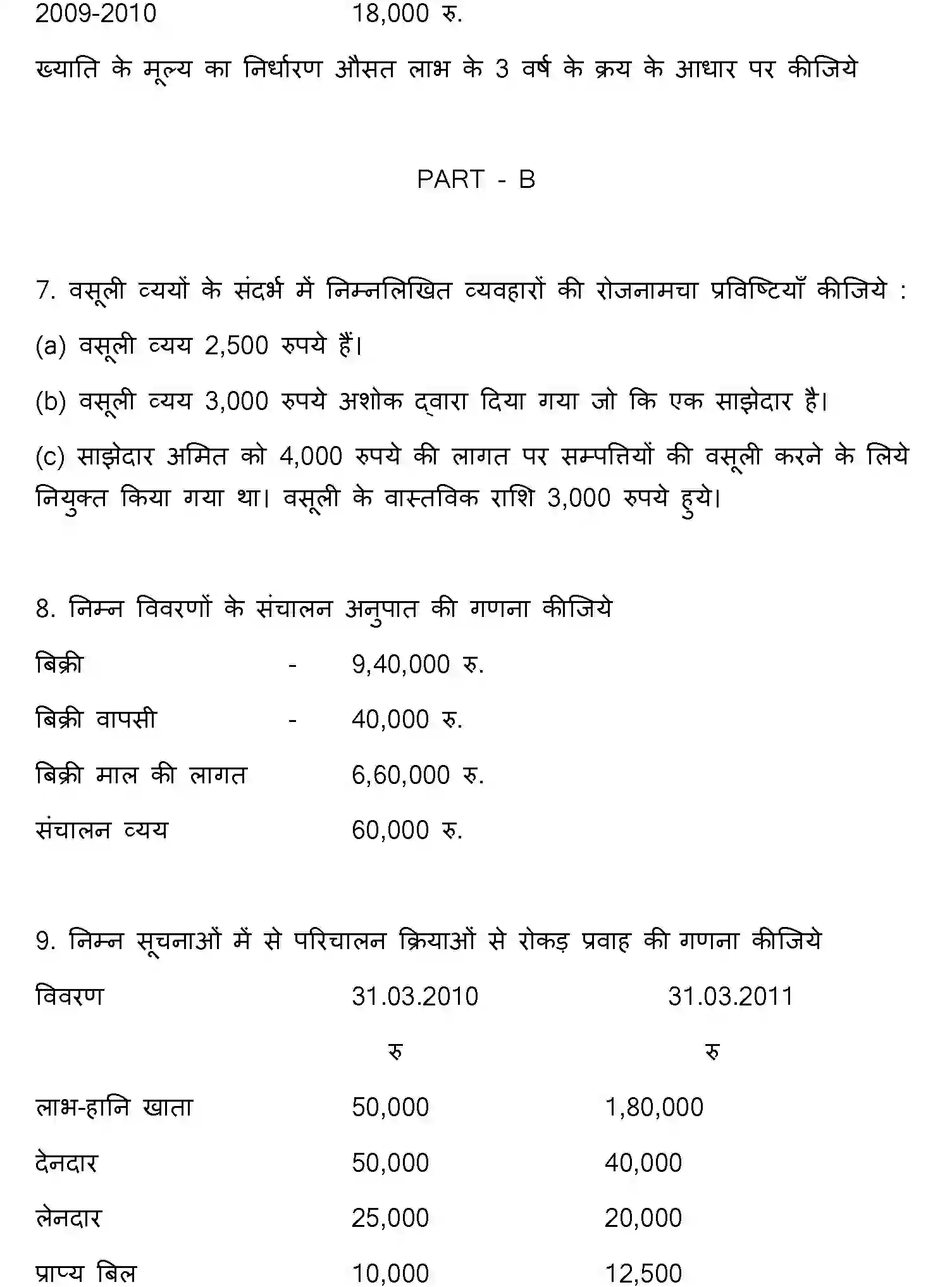 Bihar Board Class 12 2013 ACCOUNTANCY Question Bank - Page 12