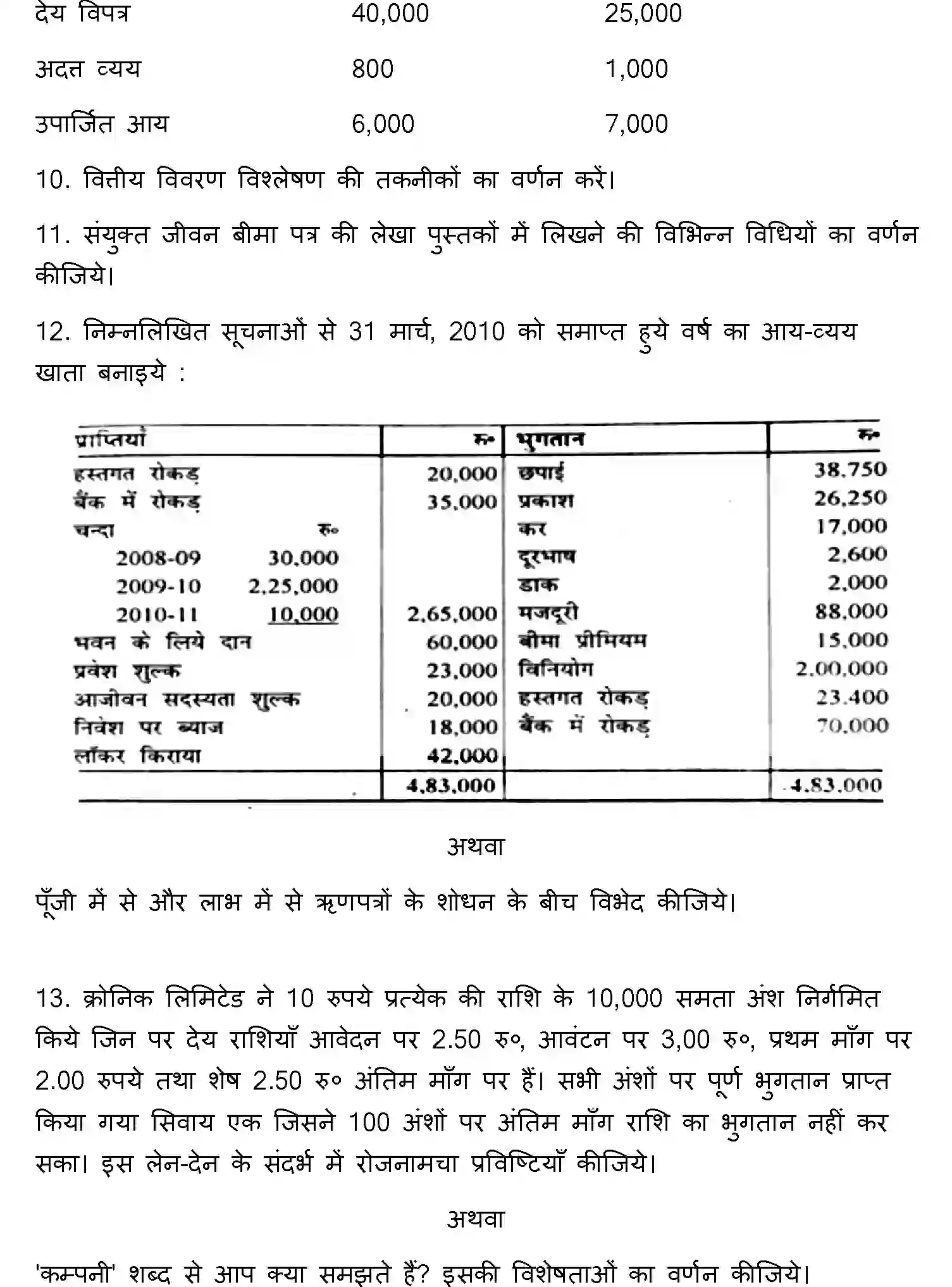 Bihar Board Class 12 2013 ACCOUNTANCY Question Bank - Page 13