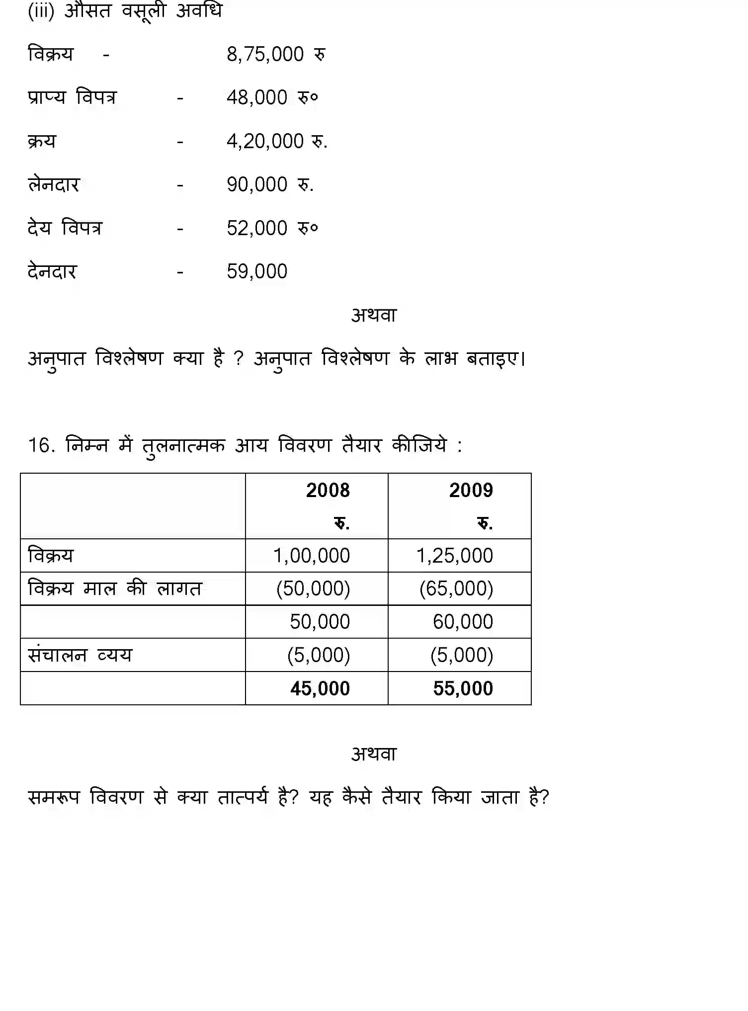 Bihar Board Class 12 2013 ACCOUNTANCY Question Bank - Page 15