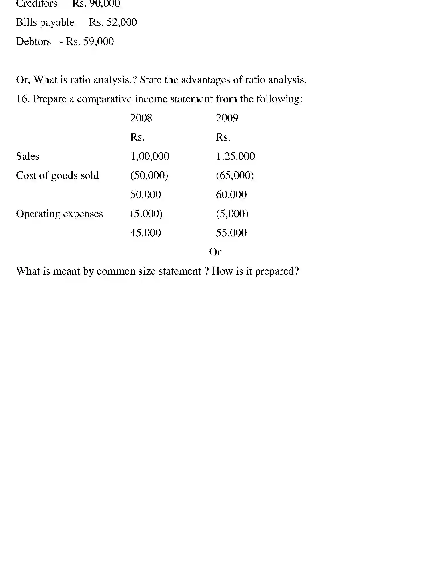 Bihar Board Class 12 2013 ACCOUNTANCY Question Bank - Page 28