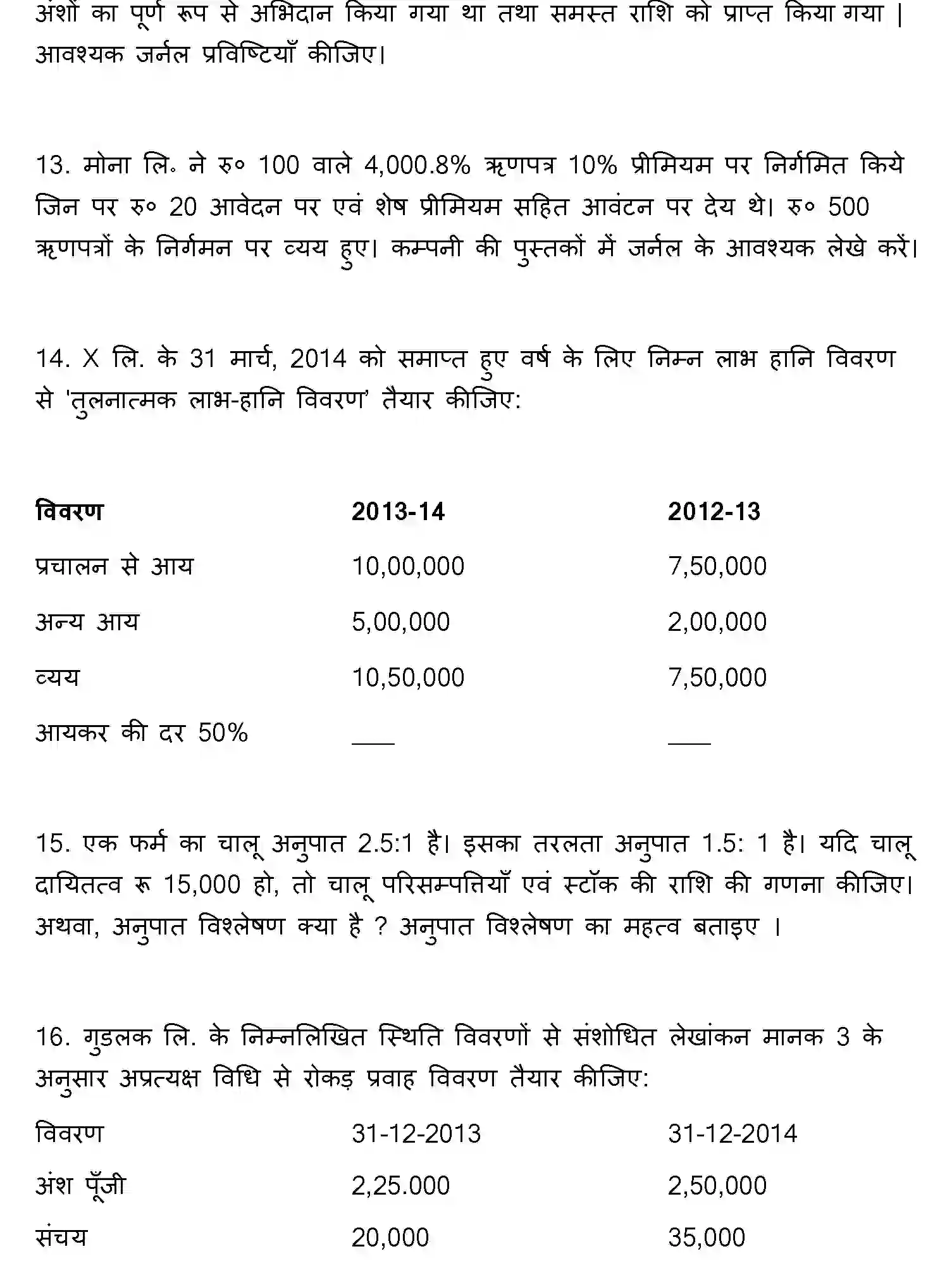Bihar Board Class 12 2015 ACCOUNTANCY Question Bank - Page 13