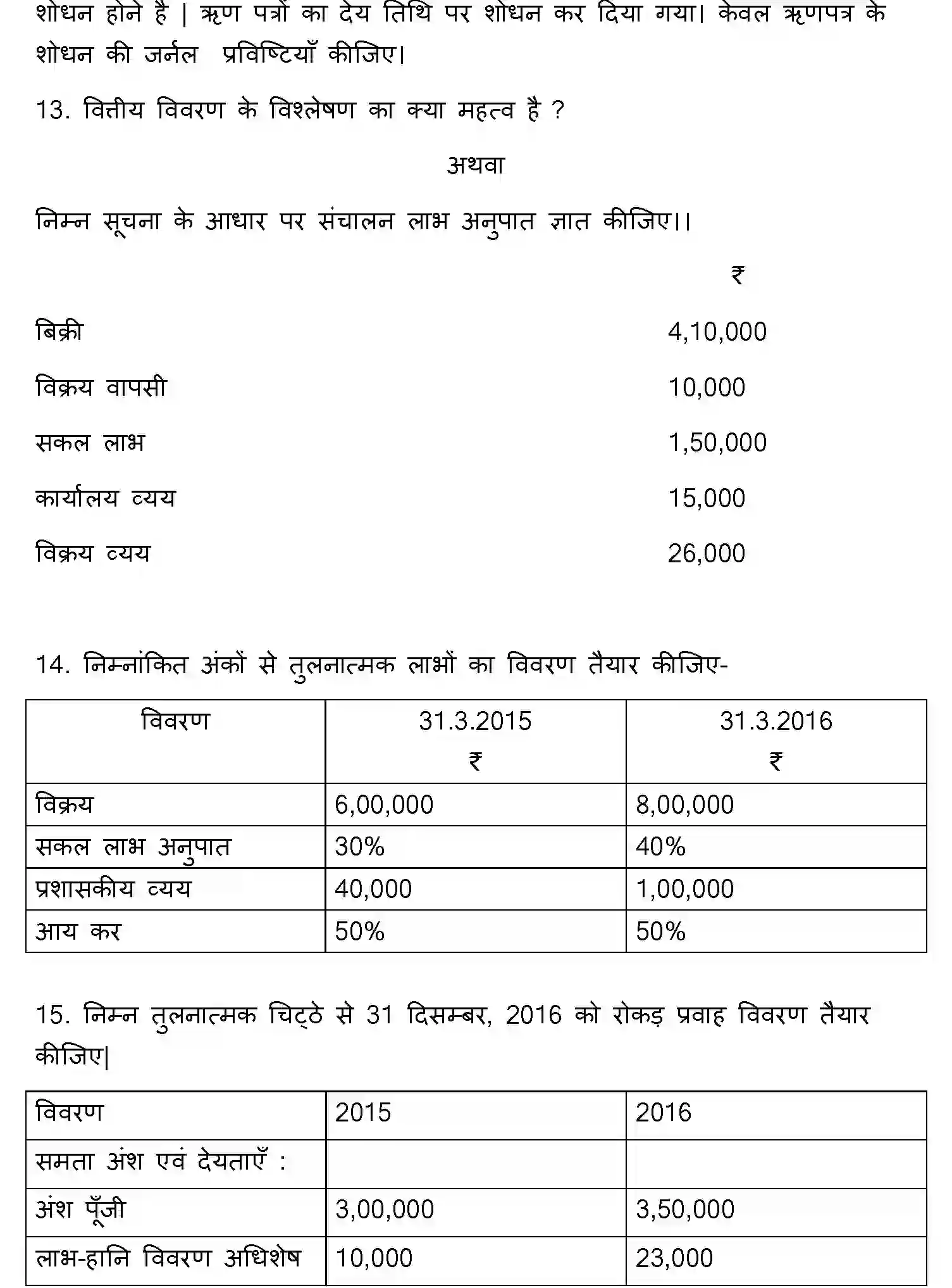 Bihar Board Class 12 2017 ACCOUNTANCY Question Bank - Page 13