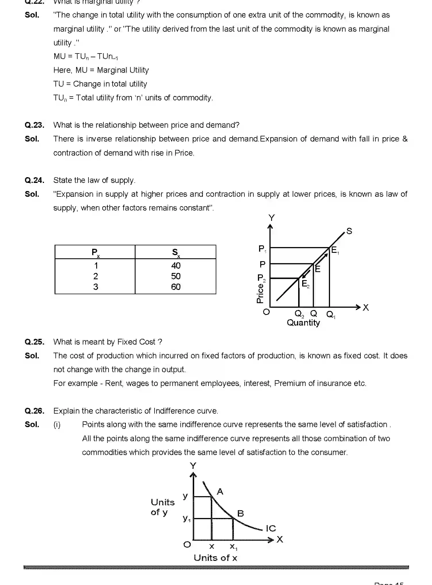Bihar Board Class 2 2019 ECONOMICS-219-2019 Question Bank - Page 15