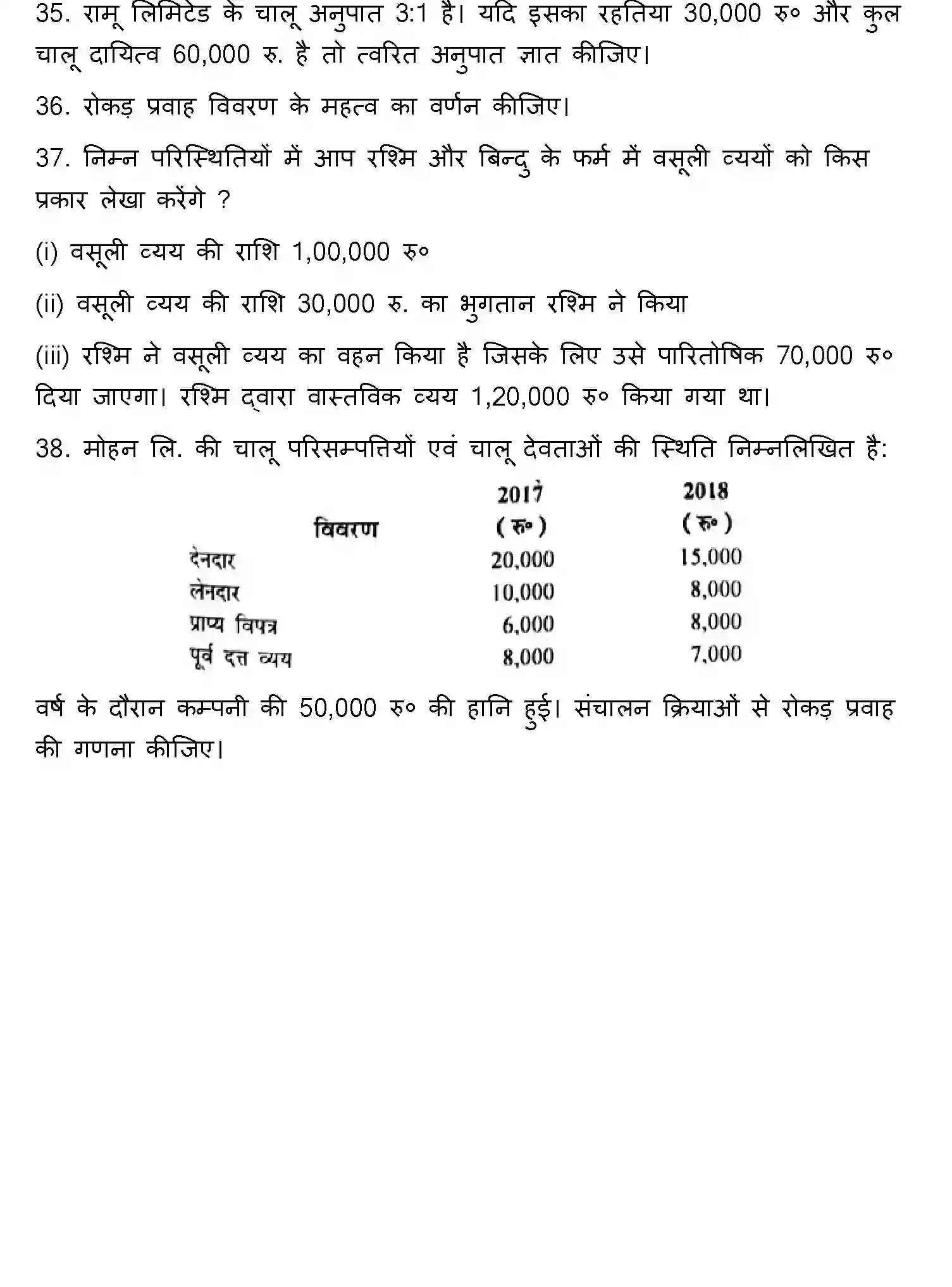 Bihar Board Class 12 2021 ACCOUNTANCY Question Bank - Page 29