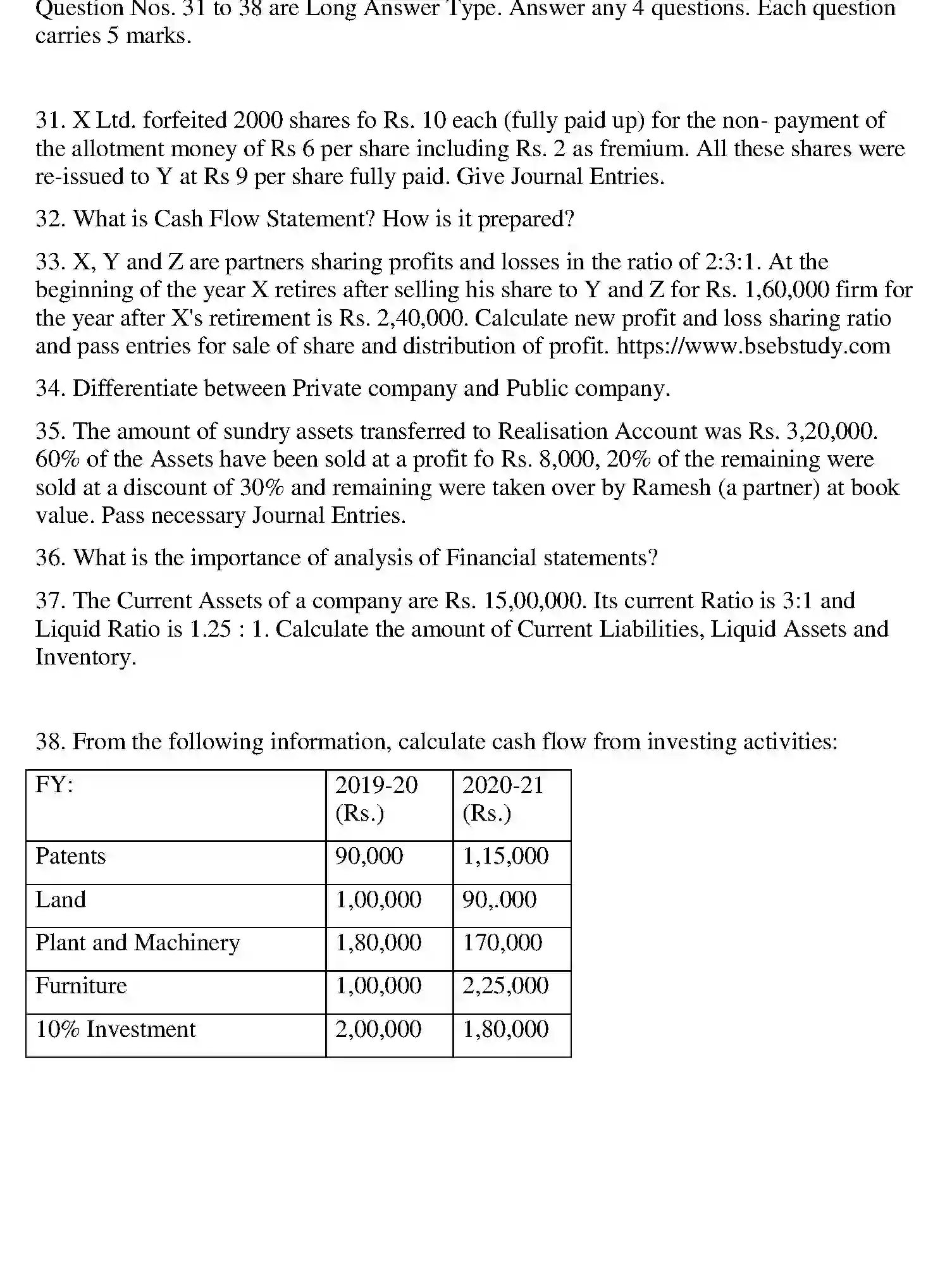 Bihar Board Class 2 2022 ACCOUNTANCY Question Bank - Page 52