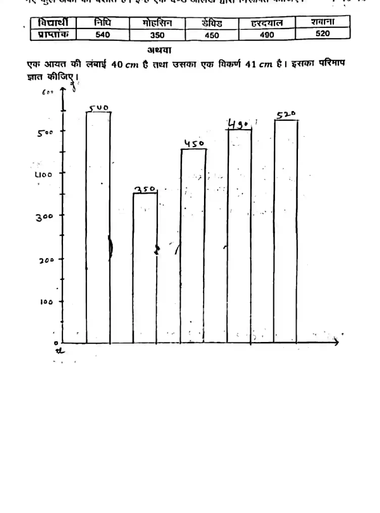 Bihar Board Class 7 2025 HY-MATHEMATICS-041025 Half Yearly - Page 4